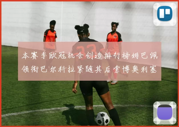 本赛季欧冠机会创造排行榜姆巴佩领衔巴尔科拉紧随其后索博奥利塞表现出色